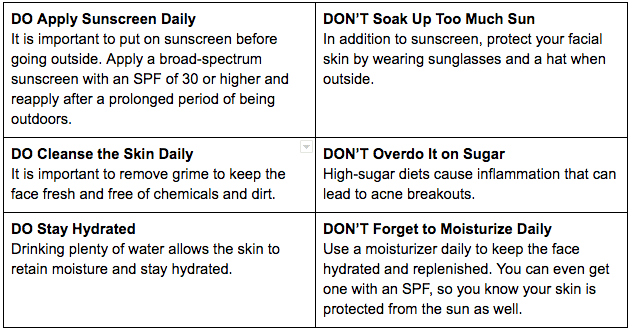 DOs and DON'Ts of Skin Care